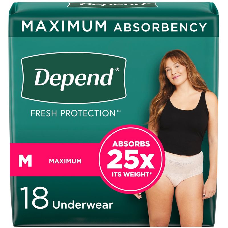 FIT-FLEX Incontinence Underwear for Women, Maximum Absorbency, Medium