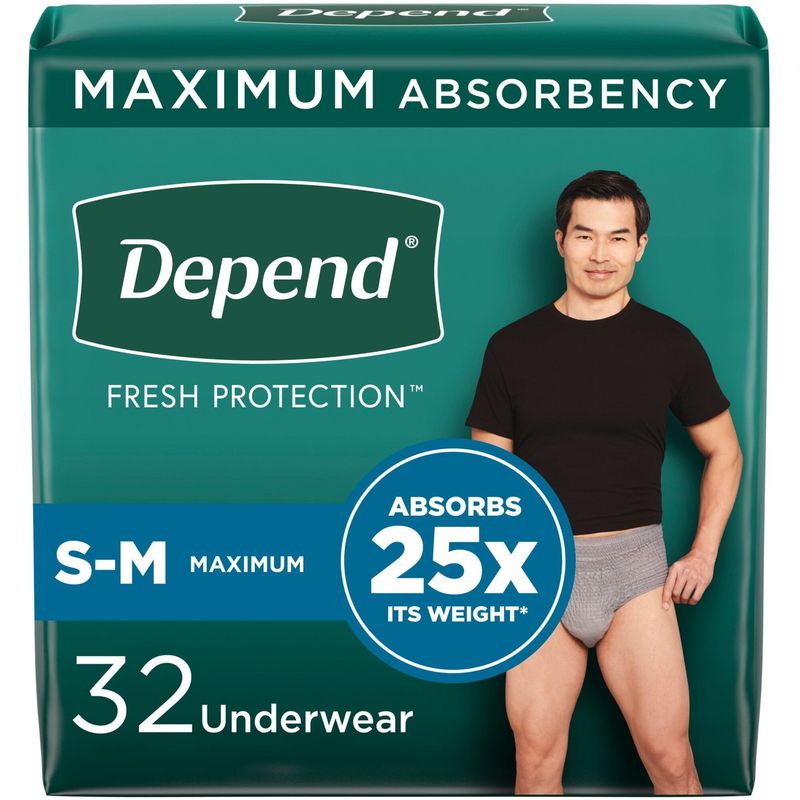 FIT-FLEX Incontinence Underwear for Men, Maximum Absorbency, Small/Medium