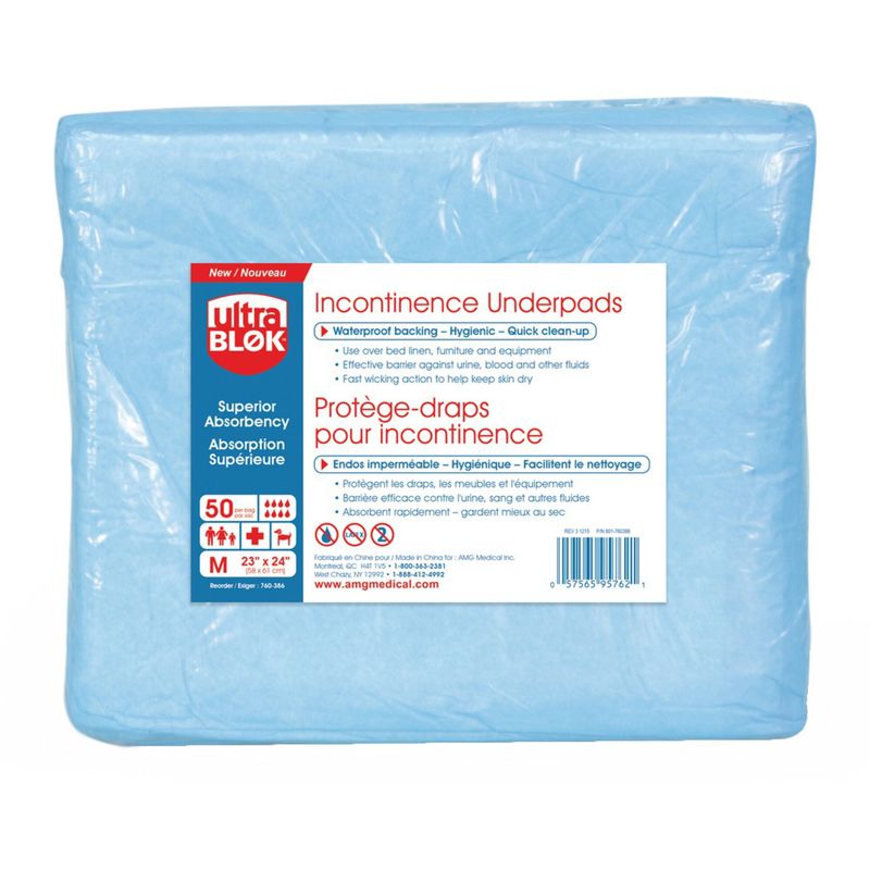 Absorbent Disposable Underpads, Medium (23"x24")