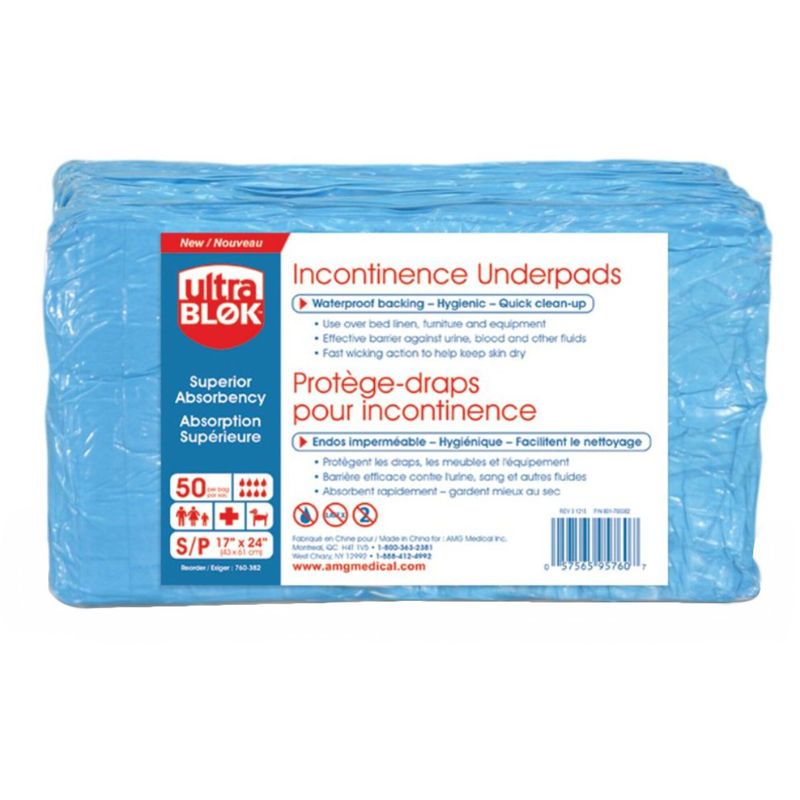 Absorbent Disposable Underpads, Small (17"x24")