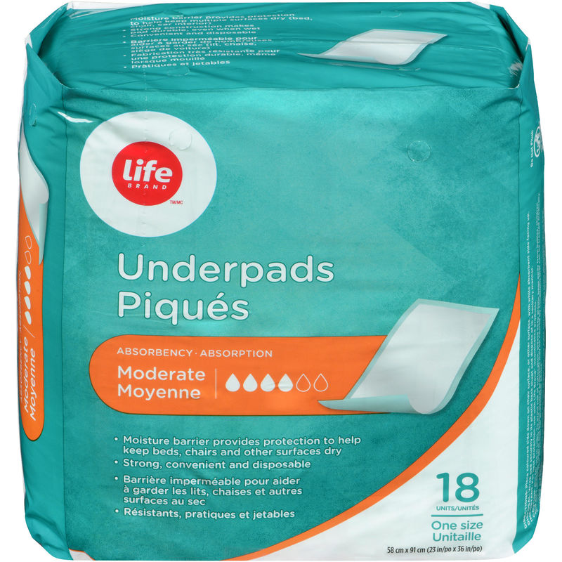 LB Underpads Moderate